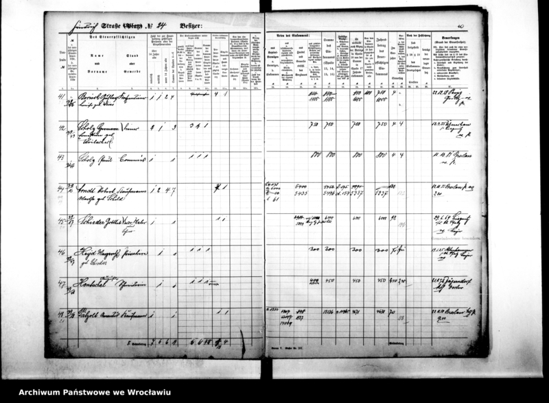 image.from.unit.number "Personenverzeichnisse"