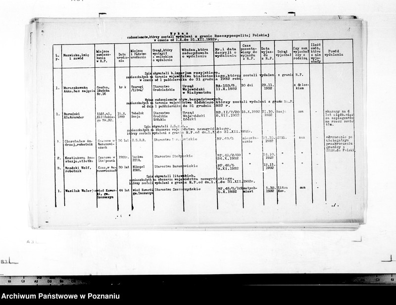 Obraz 5 z jednostki "/Wykaz cudzoziemców wydalonych z granic państwa polskiego/ w I kwartale.."