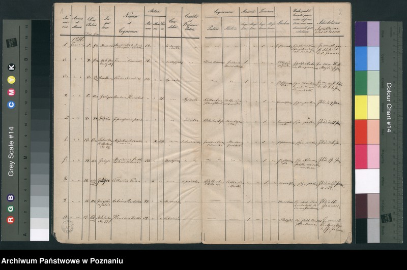 Obraz 3 z jednostki "Księga zgonów"