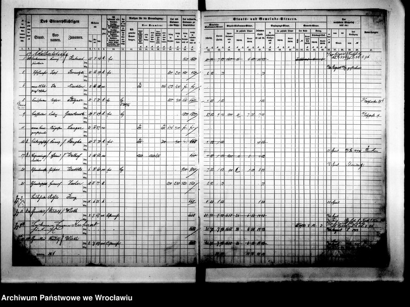 image.from.unit.number "Steuerrole"