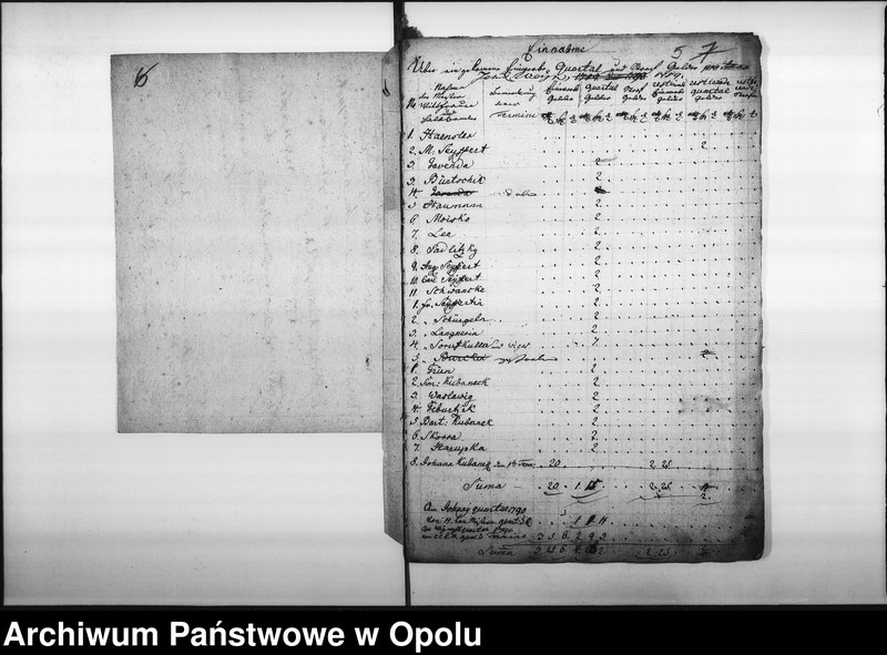 Obraz 8 z jednostki "Acta betreffend die Schneider-Zunft zu Oppeln Vol. I"