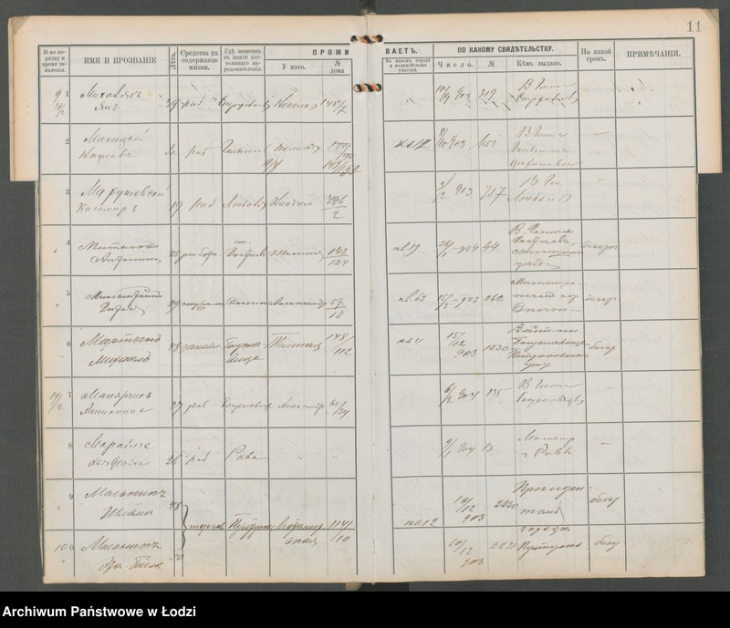 Obraz 13 z jednostki "[Księga ludności niestałej m. Łodzi policyjnego uczastku (rewiru) na 1904 r., lit. M, N, O, P]"