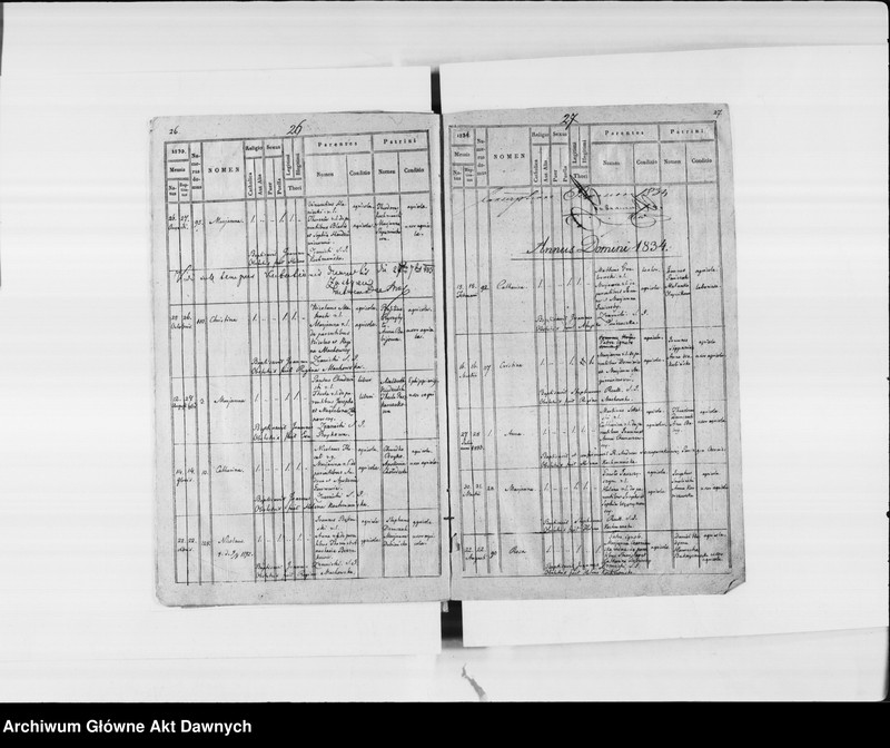 image.from.unit.number "Parafia: Podkamień Brodzki. Dekanat: Brody. Księga metrykalna urodzeń tylko dla wsi Czernica."