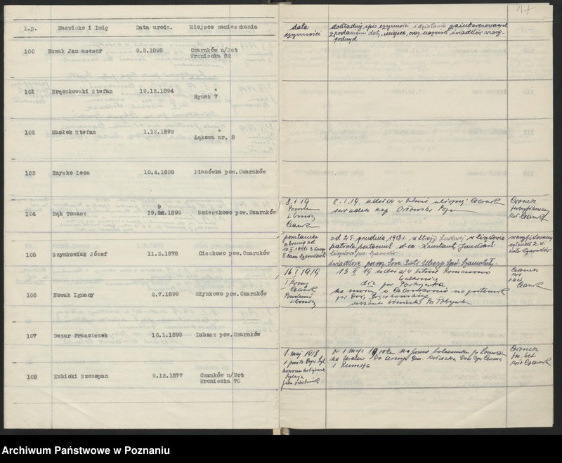 image.from.unit.number "Czarnków n/Notecią akta koła."