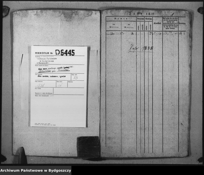 image.from.unit.number "Verzeichniss der Verstorbenen aus der evangel. Stadt- und Landgemeinde von Inowrazlaw Jahr 1838"