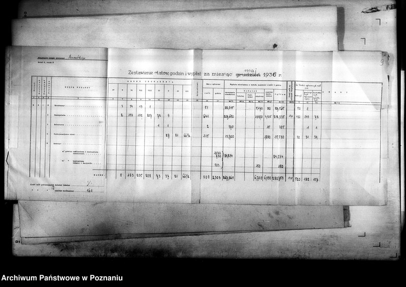 Obraz 13 z jednostki "Projekty preliminarza budżetowego"
