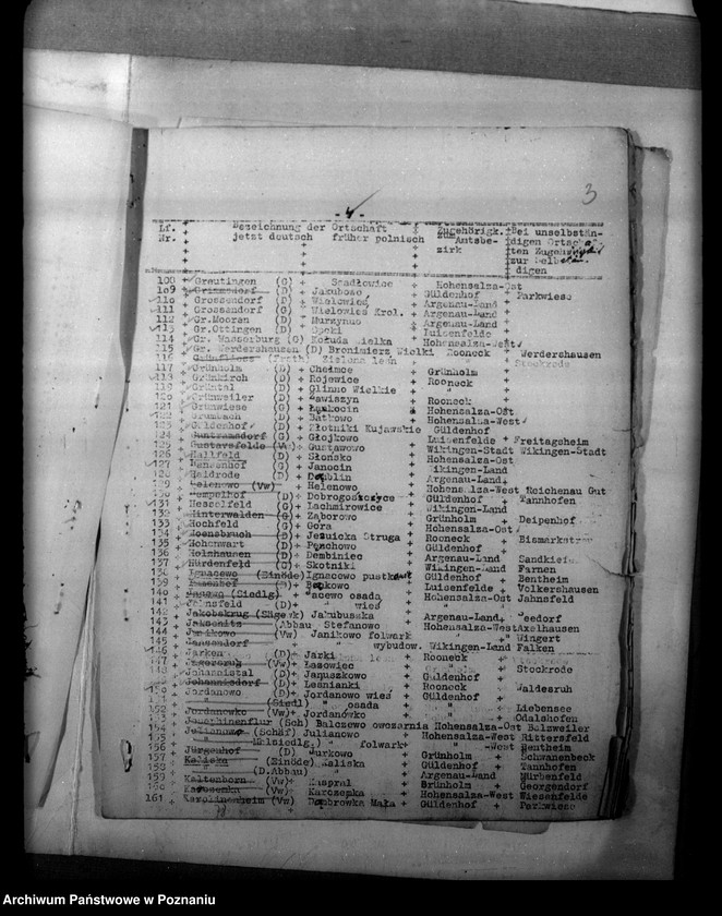 Obraz 8 z jednostki "Ortsnamenverzeichnis des Kreises Hohensalza"