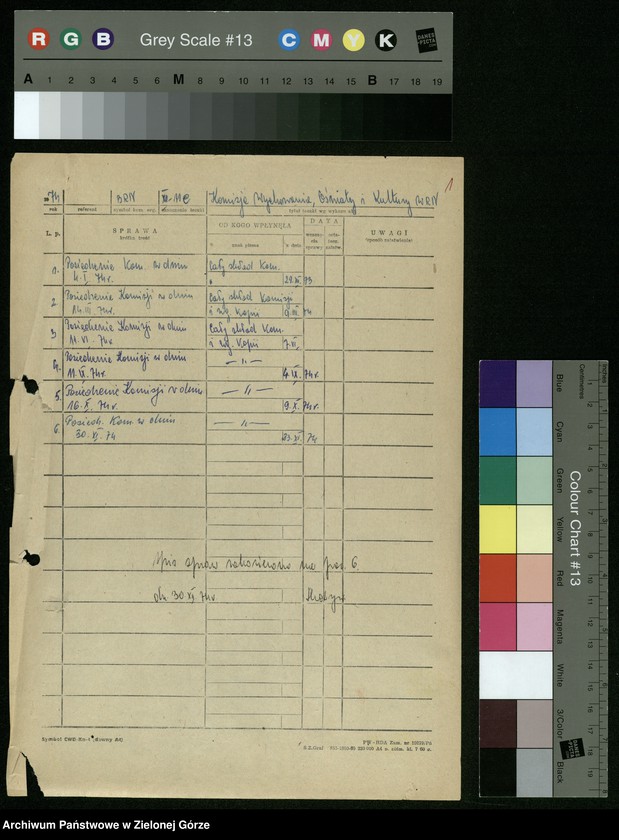 image.from.unit.number "Protokóły z posiedzeń Komisji Wychowania, Oświaty i Kultury Wojewódzkiej Rady Narodowej w Zielonej Górze; Nr 1 - 6"