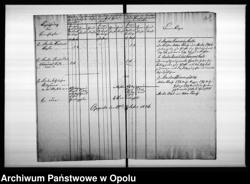 Obraz 11 z jednostki "Acta des Magistrats zu Oppeln betreffend: die Dismembration von Grundstücken de Anno 1846"
