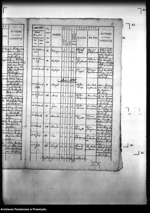 image.from.unit.number "[Kopie ksiąg metrykalnych parafii Pruchnik z filiami Chorzów, Hawłowice Dolne, Hawłowice Górne, Tyniowice, Więckowice Białobrzeskie, Węgierka (dekanat Pruchnik)]"