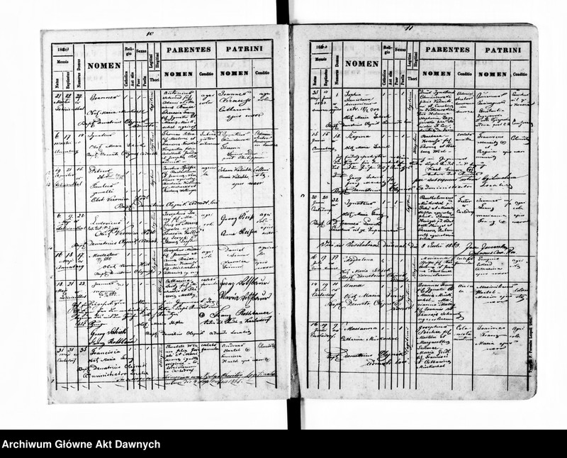 image.from.unit.number "Parafia: Feliciental. Dekanat: Stryj. Księga metrykalna urodzeń dla całej parafii. Tom II."