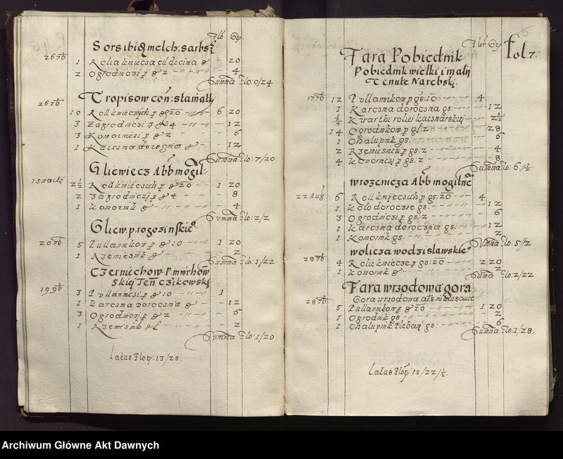 image.from.unit.number "Regestr poborów a. 1577 woj. krakowskiego za urzędu ur. pana Piotra Strzały."