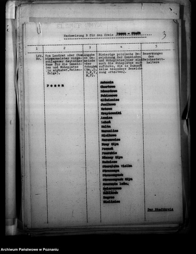 Obraz 7 z jednostki "Zmiany nazw miejscowości na obszarze miasta Poznania"