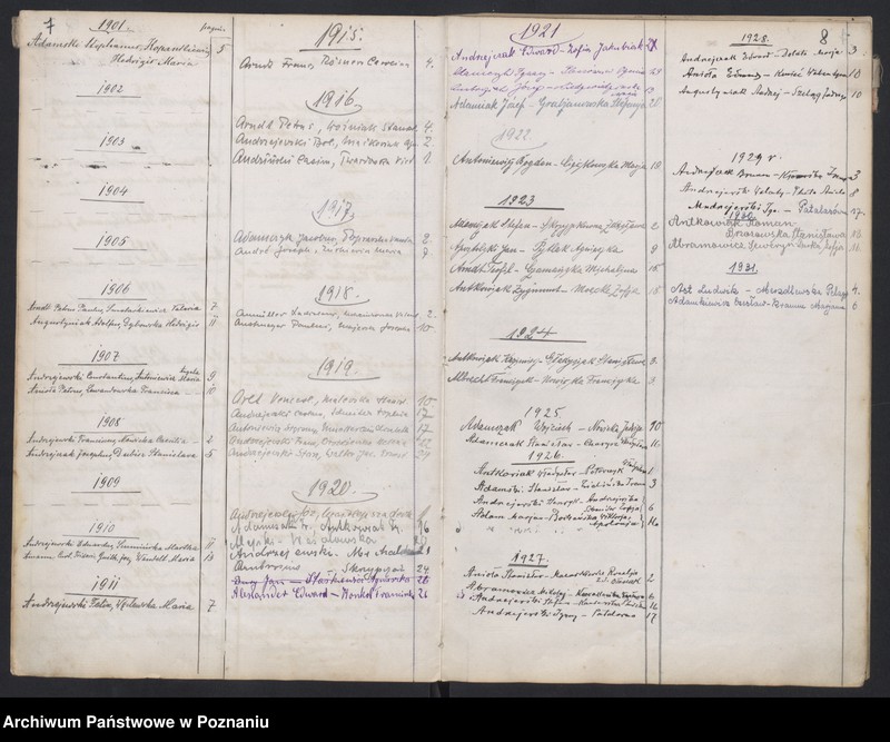 Obraz 7 z jednostki "Indeks małżeństw"