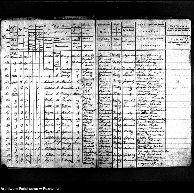 image.from.unit.number "Duplikaty urodzonych, zmarłych i zaślubionych"