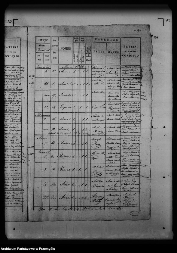 image.from.unit.number "[Kopie ksiąg metrykalnych parafii Szczawne z filią Kulaszne (dekanat Łupków)]"