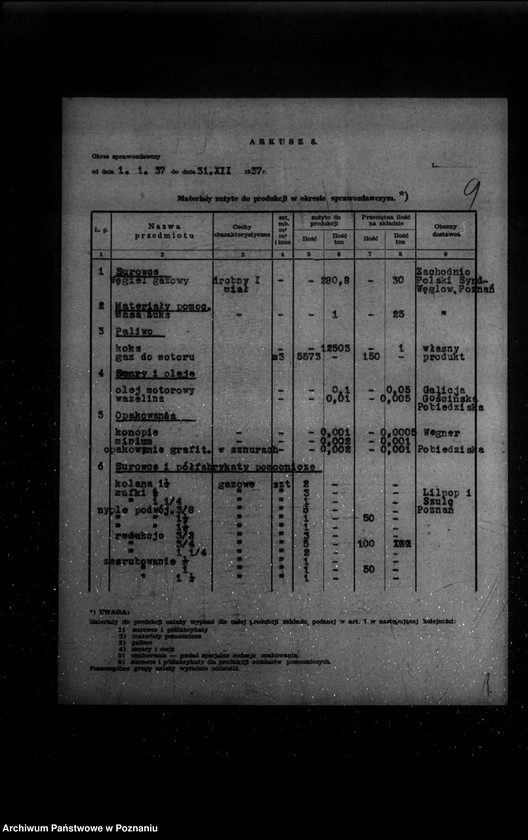 Obraz 13 z jednostki "Kwestionariusz Gazowni Miejskiej w Pobiedziskach powiat poznański"
