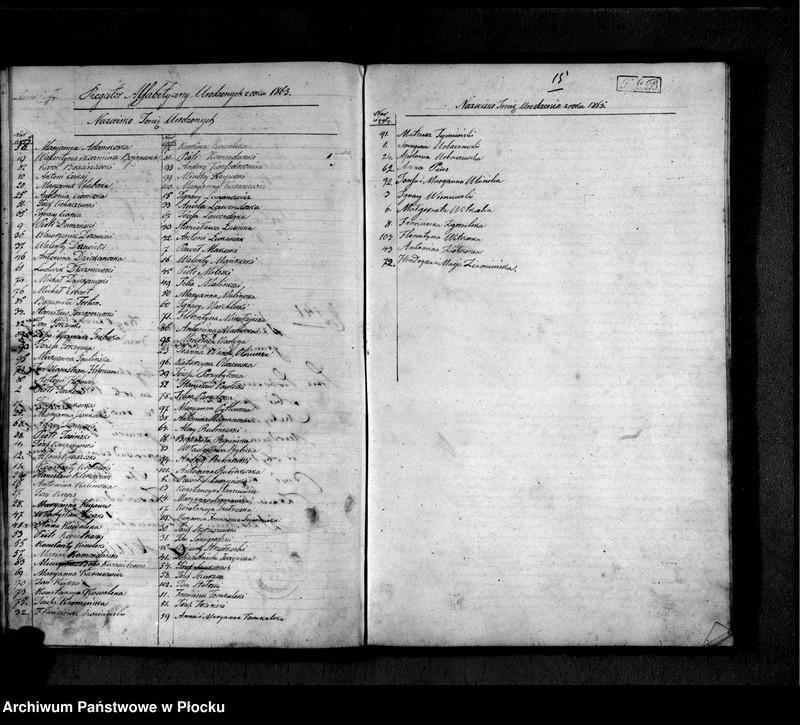 image.from.unit.number "Akta urodzeń, małżeństw i zgonów"