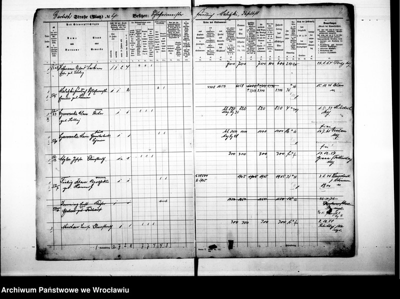 image.from.unit.number "Personalienverzeichnisse"