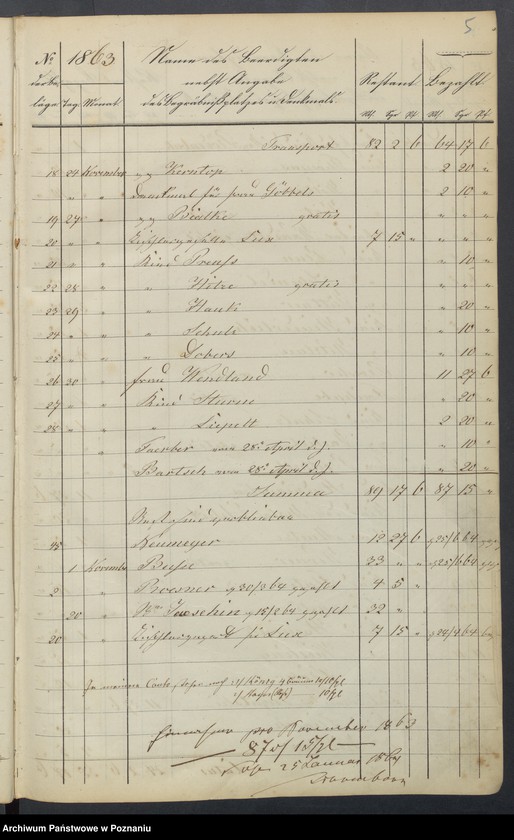 image.from.unit.number "Spisy zmarłych"