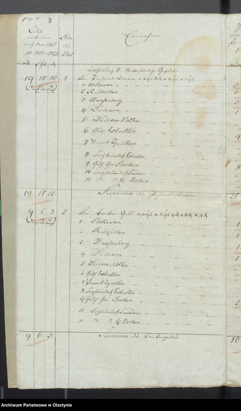 image.from.unit.number "Kobultensche Kirchen Rechnung über Einnahme und Ausgabe Geld"