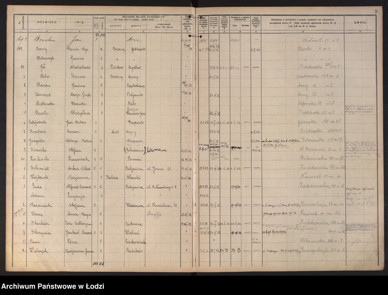 Obraz 12 z jednostki "Księga kontroli ruchu ludności (rejestr osób opuszczających gminę) Łódź, komisariat X, nr 1-624, nr 1-1443, nr 1-1453, 1-592"