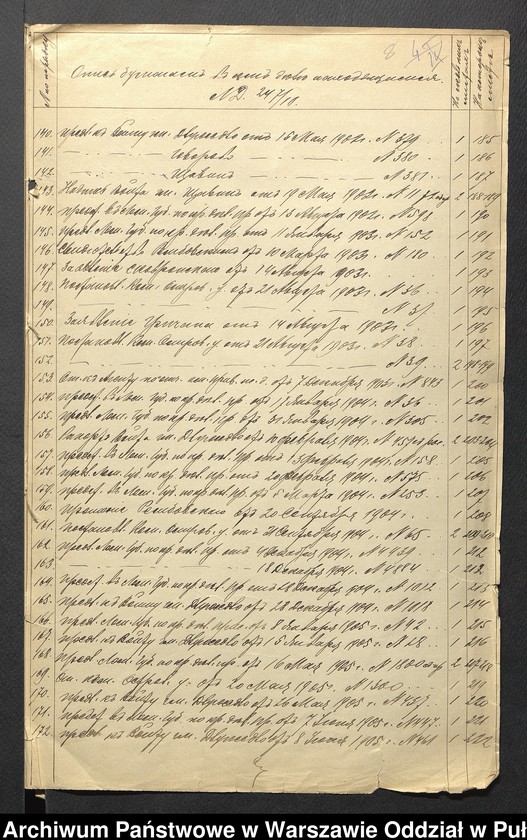 image.from.unit.number "O urządzaniu chłopów byłej rządowej wsi kolonialnej Wólka Piaseczna, gm. Długosiodło, wchodzącej przy opublikowaniu ważnych dekretów z dnia 19 lutego, 12 marca 1864 r. (Skład prywatnej własności Brańszczyk podległej Wincentego Jackowskiego)"