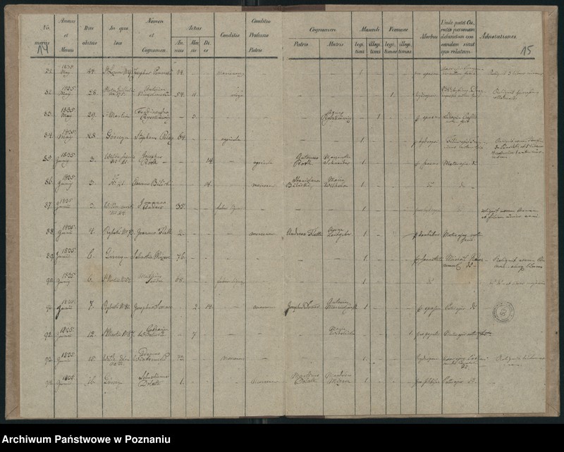 image.from.unit.number "Księga zgonów"