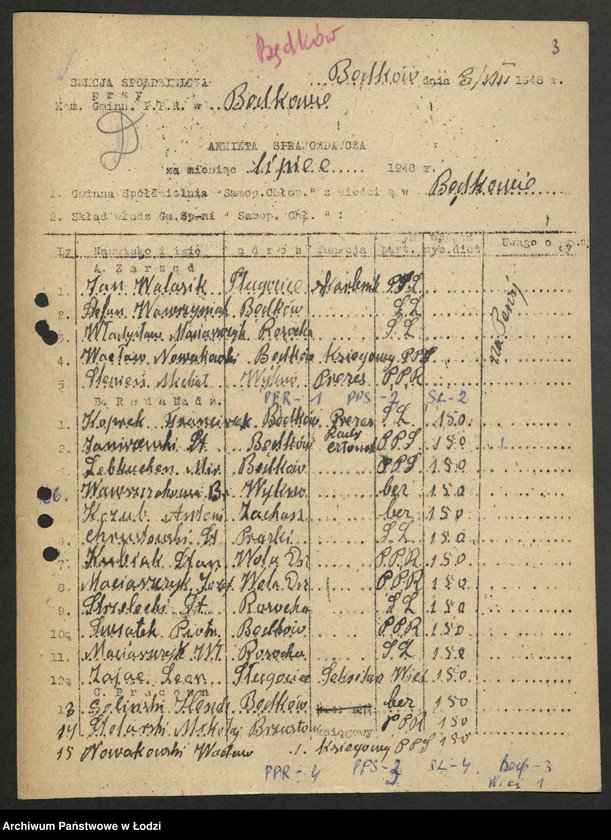 Obraz 4 z jednostki "Ankiety [sprawozdawcze] Gminnych Spółdzielni "Samopomoc Chłopska""