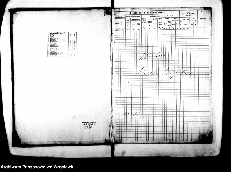 image.from.unit.number "Steuerrole"