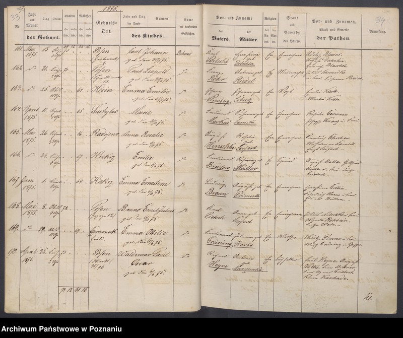 image.from.unit.number "Taufbuch"