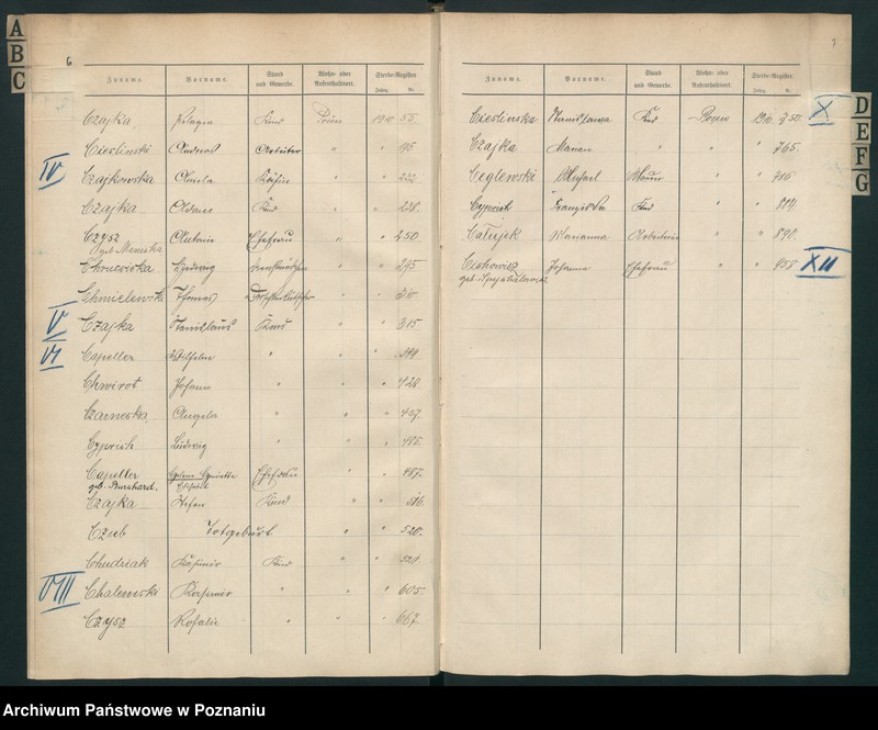 Obraz 6 z jednostki "Spis alfabetyczny zgonów za 1910"