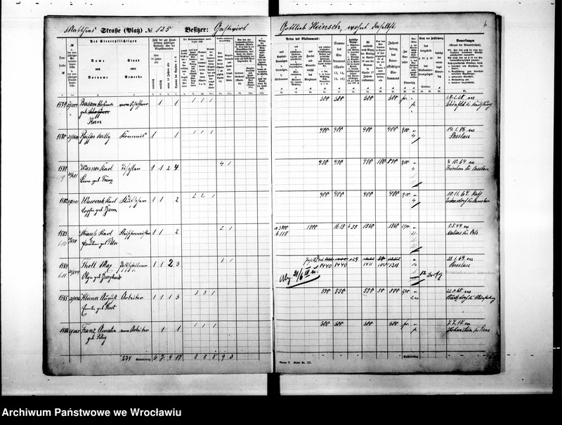 image.from.unit.number "Personalienverzeichnisse"