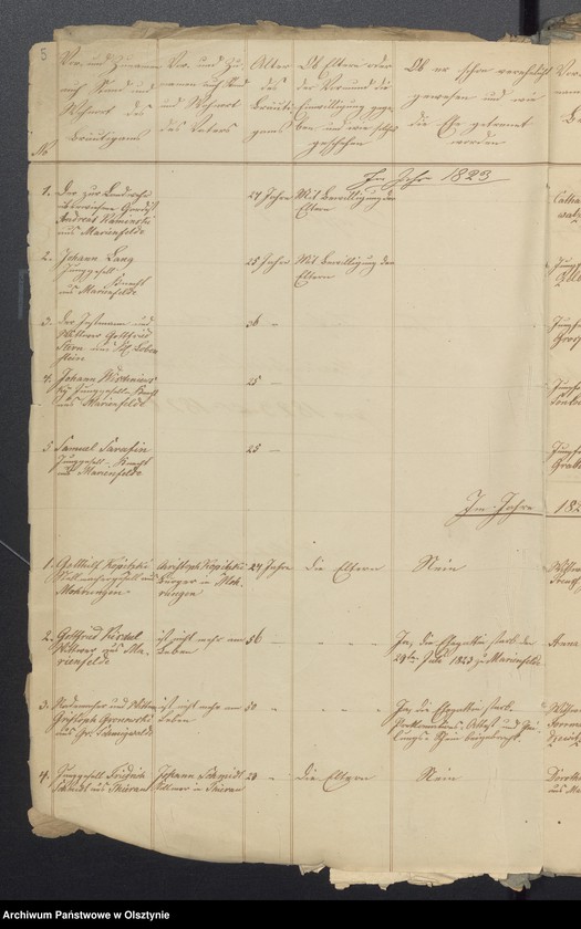 image.from.unit.number "Duplikate der Kirchenbücher der Kirchspiels /Geborenen, Getrauten und Todten/ Marienfelde"