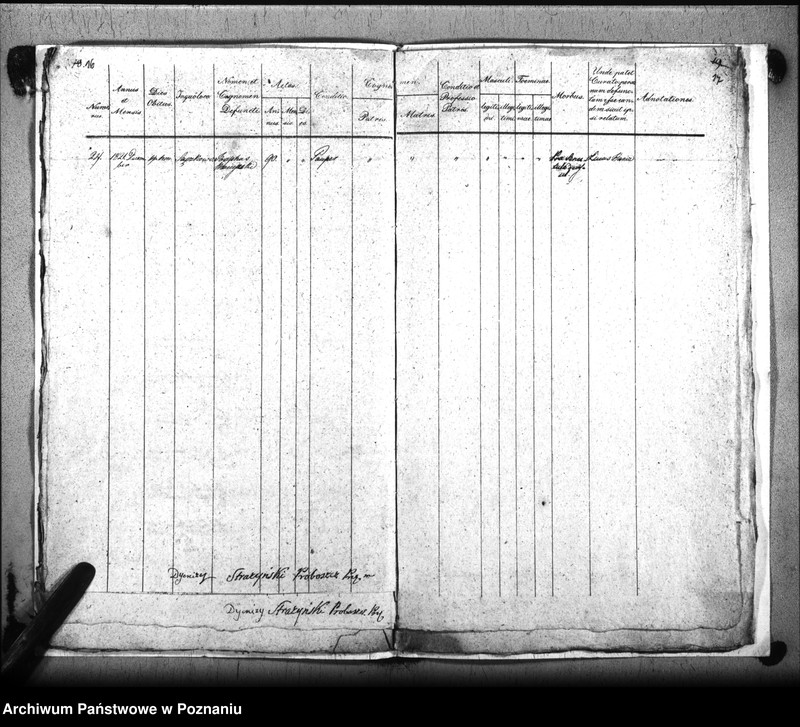 image.from.unit.number "Liber baptisatorum, copulatorum, mortuorum"