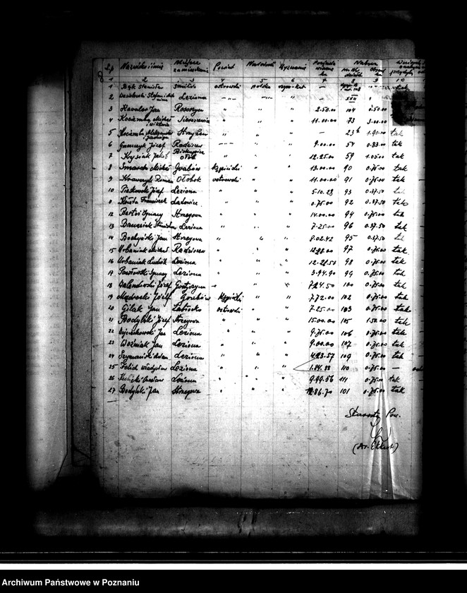 Obraz 13 z jednostki "Projekt parcelacyjny majątku Sieroszewice i Rosoczyce powiatu ostrowskiego"