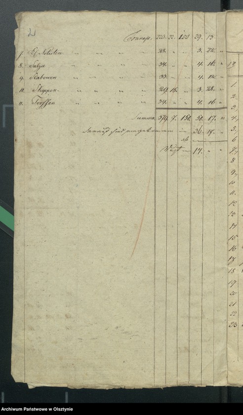image.from.unit.number "Beläge zur Rheinschen Kirchen Kassen Rechnung"