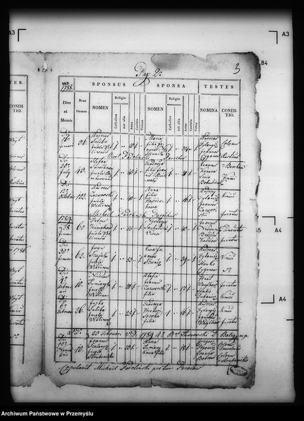 image.from.unit.number "[Kopie ksiąg metrykalnych parafii Wetlina (dekanat Cisna)]"