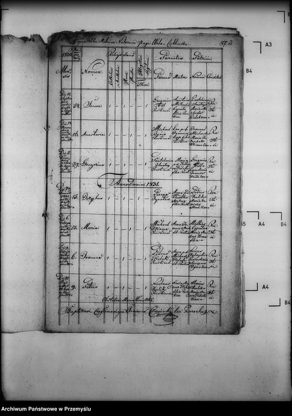 image.from.unit.number "[Kopie ksiąg metrykalnych parafii Wola Cieklińska z filiami Cieklin, Folusz (dekanat Dukla)]"