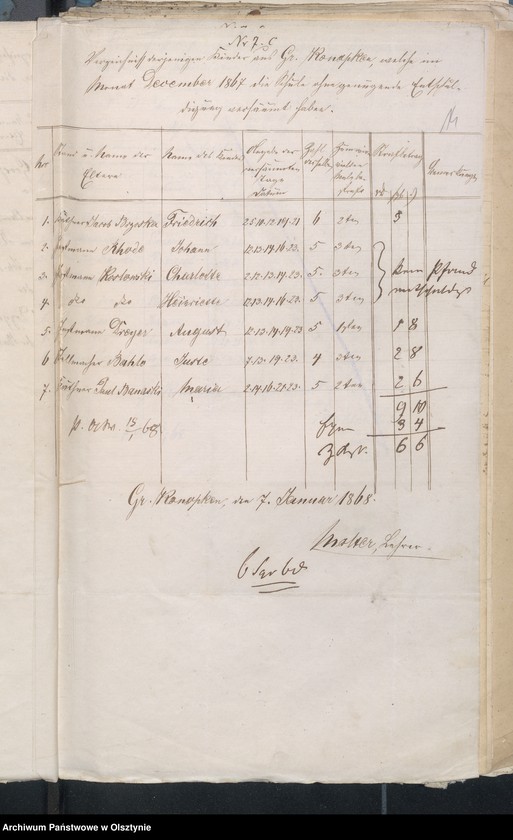 image.from.unit.number "Beläge zur Schulkasse Milken"