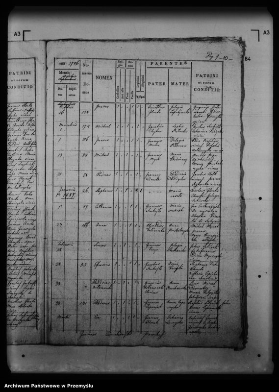 image.from.unit.number "[Kopie ksiąg metrykalnych parafii Medyka z filiami Chałupki Medyckie, Szechynie (dekanat Medyka)]"