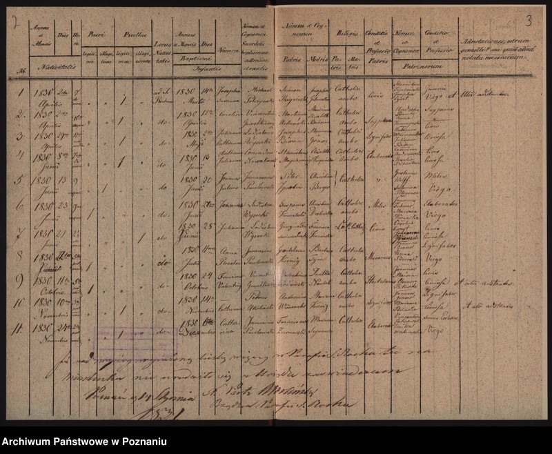 Obraz 4 z jednostki "Duplikat urodzonych"