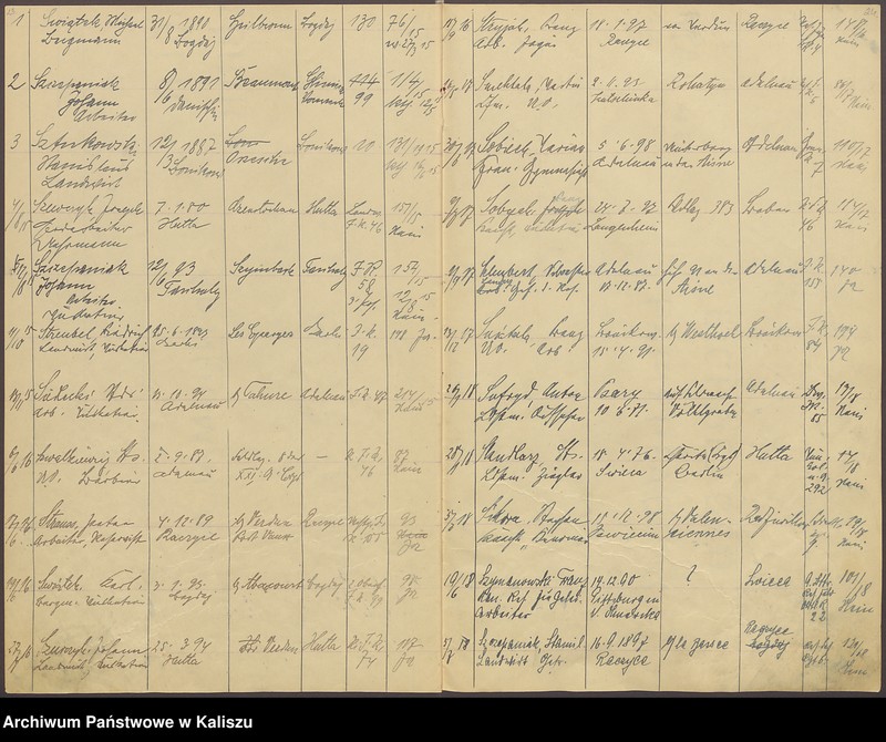 image.from.unit.number "Alphabetisches Verzeichnis der beurkundeten Sterbefälle von Kriegsteilnehmern"