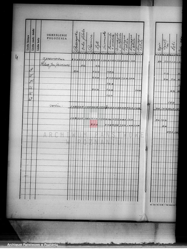 Obraz 8 z jednostki "Rejestr pomiarowy zasiewów i upraw majątku Łobżenice powiatu wyrzyskiego"
