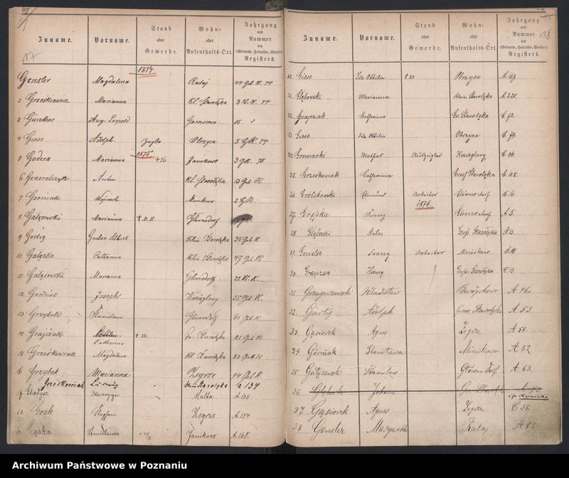 image.from.unit.number "Spis alfabetyczny urodzeń, małżeństw, zgonów"