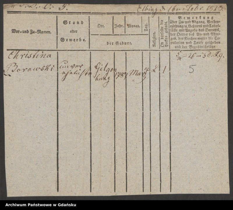 image.from.unit.number "Karty meldunkowe: Borowski Ch. - Borsikowski"