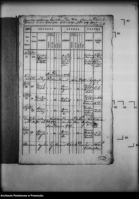 image.from.unit.number "[Kopie ksiąg metrykalnych parafii Wola Cieklińska z filiami Cieklin, Folusz (dekanat Dukla)]"