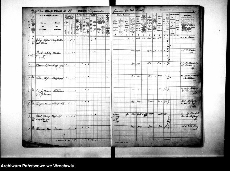 image.from.unit.number "Personalienverzeichnisse"