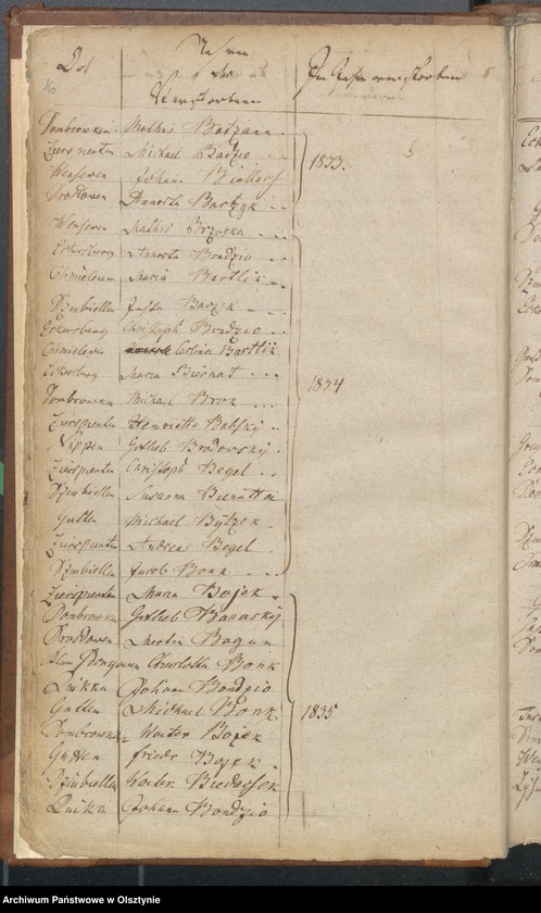 Obraz 17 z jednostki "Alphabetisches Sterberegister"