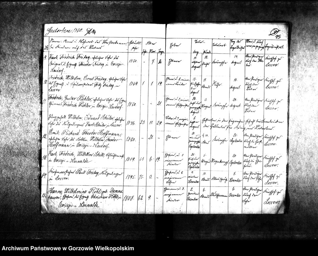 image.from.unit.number "Duplikate der Kirchenbücher von der Parochie Lossow: Lossow (Włostów), Cocceji Antheil Neudorf (Krzyszczyna), Cocceji antheil Neuwalde (Krzyszczynka), Gerlachsthal (Gostkowice), Raumerswalde (Roszkowice)"